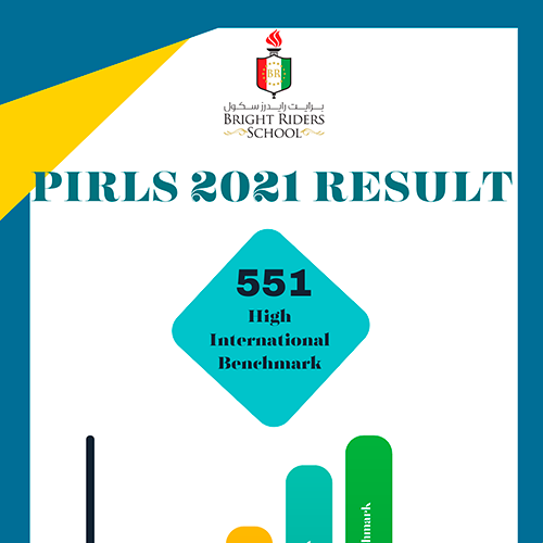 Pirls Result